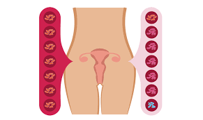 Infertilità idiopatica: che cos'è?